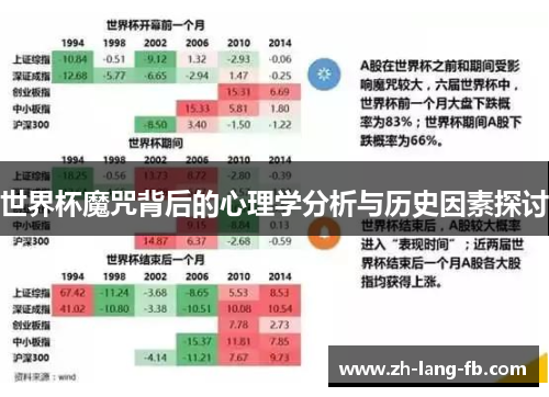 世界杯魔咒背后的心理学分析与历史因素探讨 世界杯魔咒背后的心理学分析与历史因素探讨
