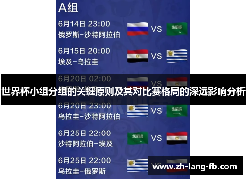 世界杯小组分组的关键原则及其对比赛格局的深远影响分析 世界杯小组分组的关键原则及其对比赛格局的深远影响分析