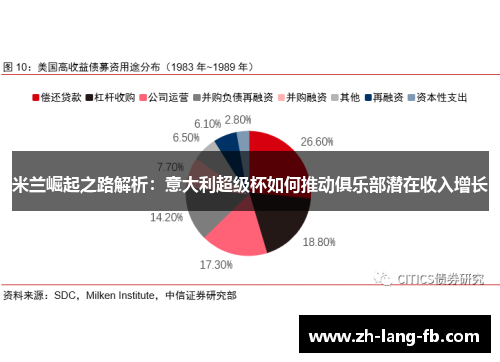 米兰崛起之路解析：意大利超级杯如何推动俱乐部潜在收入增长