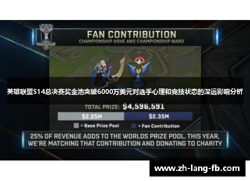 英雄联盟S14总决赛奖金池突破6000万美元对选手心理和竞技状态的深远影响分析 英雄联盟S14总决赛奖金池突破6000万美元对选手心理和竞技状态的深远影响分析