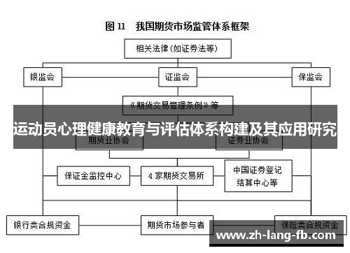 运动员心理健康教育与评估体系构建及其应用研究 运动员心理健康教育与评估体系构建及其应用研究