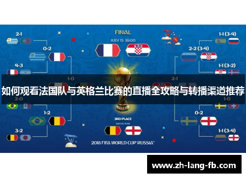 如何观看法国队与英格兰比赛的直播全攻略与转播渠道推荐