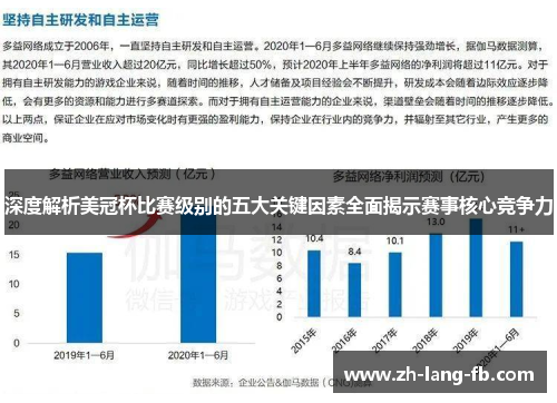 深度解析美冠杯比赛级别的五大关键因素全面揭示赛事核心竞争力 深度解析美冠杯比赛级别的五大关键因素全面揭示赛事核心竞争力
