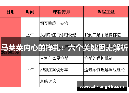 马莱莱内心的挣扎：六个关键因素解析