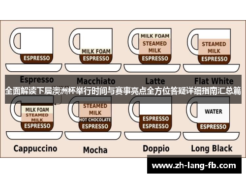 全面解读下届澳洲杯举行时间与赛事亮点全方位答疑详细指南汇总篇 全面解读下届澳洲杯举行时间与赛事亮点全方位答疑详细指南汇总篇