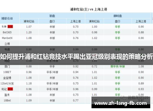 如何提升浦和红钻竞技水平踢出亚冠级别表现的策略分析 如何提升浦和红钻竞技水平踢出亚冠级别表现的策略分析