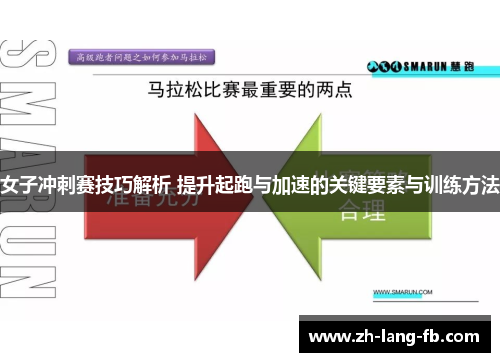 女子冲刺赛技巧解析 提升起跑与加速的关键要素与训练方法