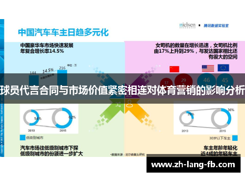 球员代言合同与市场价值紧密相连对体育营销的影响分析 球员代言合同与市场价值紧密相连对体育营销的影响分析