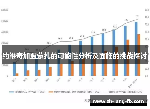 约维奇加盟蒙扎的可能性分析及面临的挑战探讨