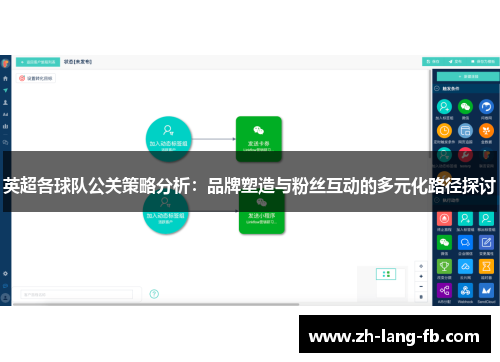 英超各球队公关策略分析:品牌塑造与粉丝互动的多元化路径探讨 英超各球队公关策略分析:品牌塑造与粉丝互动的多元化路径探讨