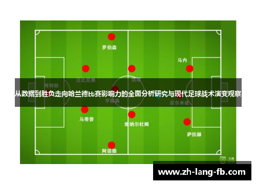 从数据到胜负走向哈兰德比赛影响力的全面分析研究与现代足球战术演变观察 从数据到胜负走向哈兰德比赛影响力的全面分析研究与现代足球战术演变观察