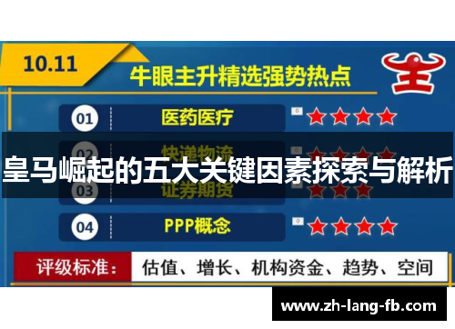 皇马崛起的五大关键因素探索与解析 皇马崛起的五大关键因素探索与解析