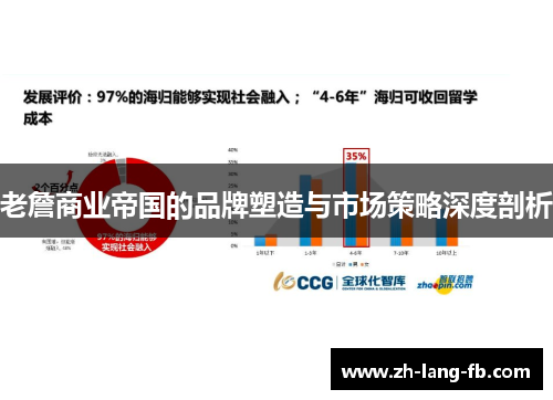 老詹商业帝国的品牌塑造与市场策略深度剖析