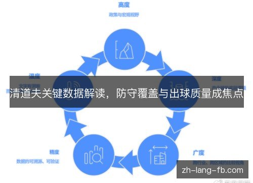 清道夫关键数据解读,防守覆盖与出球质量成焦点 清道夫关键数据解读,防守覆盖与出球质量成焦点